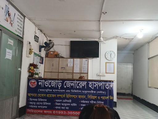 Gazipur Metropolitan Hospital & Diagnostic Centre